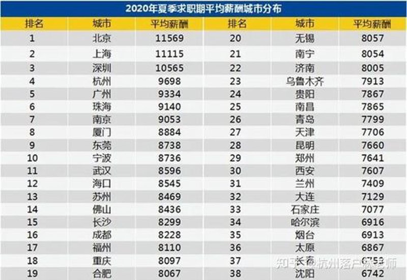 无锡网站建设行业动态分析：适应新时代变革的关键一步
